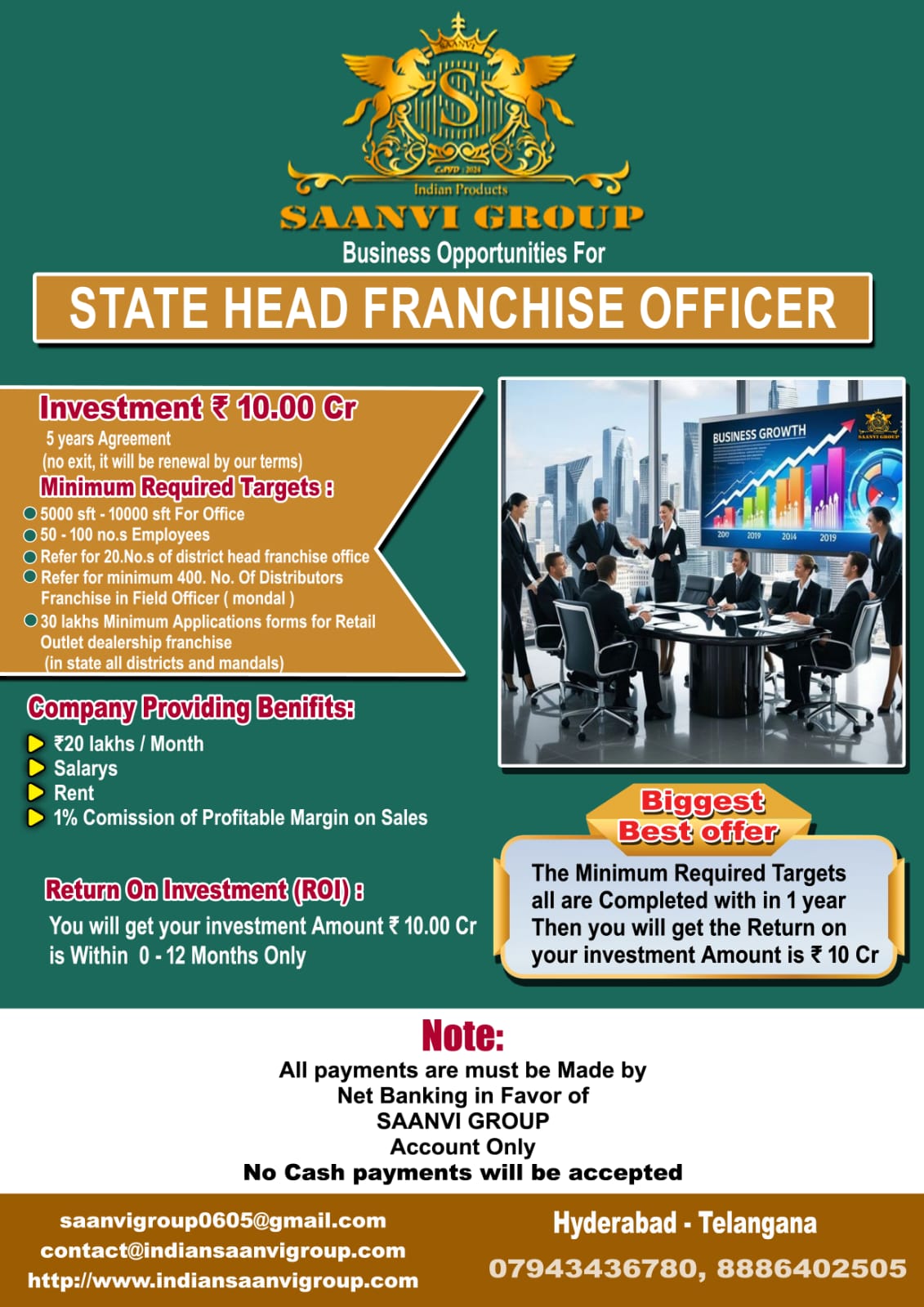 Saanvi Group as Offerings for Business Opportunities in State Head Franchise Officer | Feature | Details | |---|---| | Investment | ₹ 10.00 Crore | | Agreement | 5 years (non-exit, renewal on company terms) | | Office Space | 5,000 sft – 10,000 sft | | Employees | 50 – 100 no.s | | Key Targets | Refer min 20 District Head Franchise Officers, Refer min 400 Distributors, Achieve 30-40 Lacs Applications for Retail Outlet Dealers (within 1 year) | | Monthly Benefits | ₹ 20,00,000 (Salary + Rent) + 1% Commission on Profitable Margin on Sales | | ROI Offer | Full investment of ₹ 10.00 Cr returned within 0-12 months upon completing all minimum targets. | �� Important Note on Payments * All payments must be made via Net Banking in favor of "SAANVI GROUP" Account Only. * No cash payments will be accepted