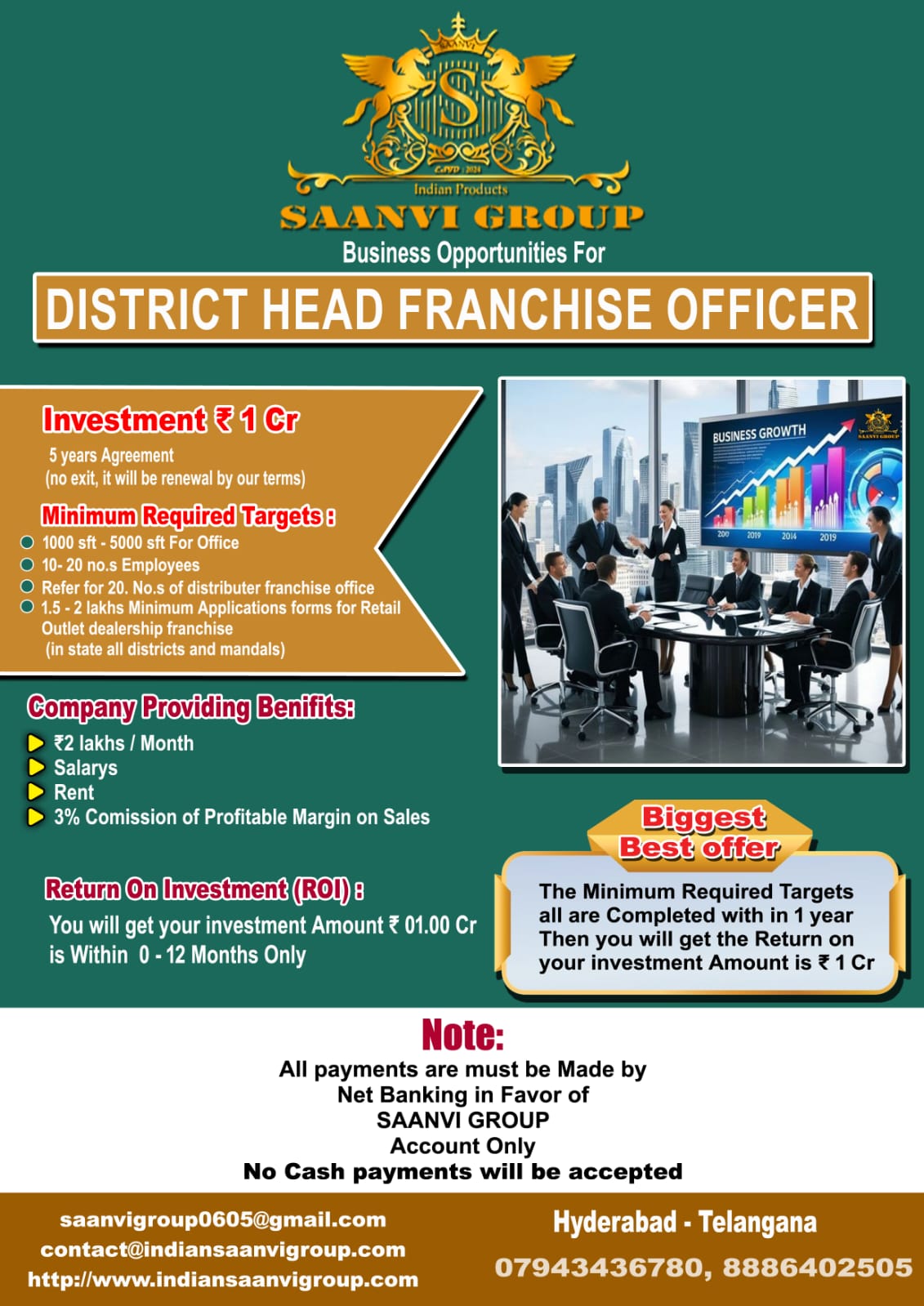 Saanvi Group as Offerings for Business Opportunities in District Head Franchise Officer | Feature | Details | |---|---| | Investment | ₹ 1.00 Crore | | Agreement | 5 years (non-exit, renewal on company terms) | | Office Space | 1,000 sft – 5,000 sft | | Employees | 10 no.s | | Key Targets | Refer 20 Distributors Franchise Officers, Achieve 1.5 – 2 Lacs Applications for Retail Outlet Dealers (within 1 year) | | Monthly Benefits | ₹ 2,00,000 (Salary + Rent) + 3% Commission on Profitable Margin on Sales | | ROI Offer | Full investment of ₹ 1.00 Cr returned within 0-12 months upon completing all minimum targets. | �� Important Note on Payments * All payments must be made via Net Banking in favor of "SAANVI GROUP" Account Only. * No cash payments will be accepted.